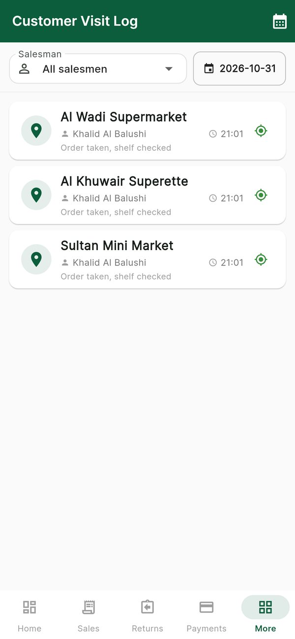The customer visit log: three shops visited by Khalid Al Balushi, each with the time and a note that the order was taken and the shelf checked